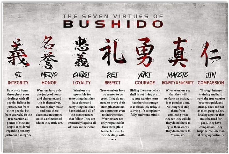 Las siete virtudes del Bushido